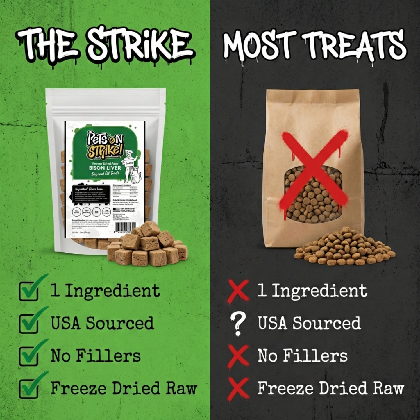 Comparison of Pet on Strike treats with traditional dog food on a green and black background.