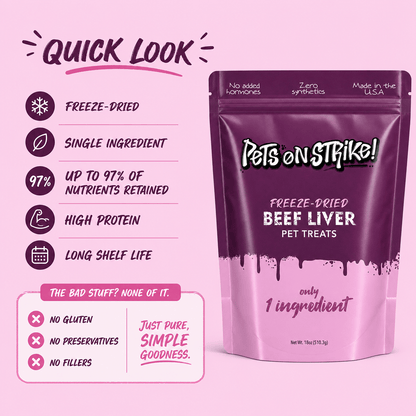 Freeze Dried Raw Beef Liver - Pets On Strike