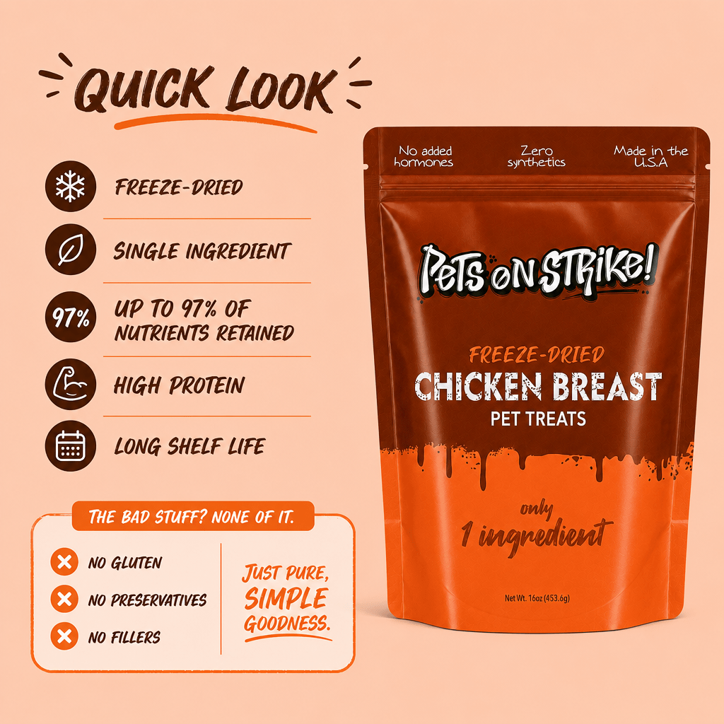 Freeze Dried Raw Chicken Breast - Pets On Strike